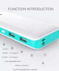 Powerbank PZX 18000 mAh