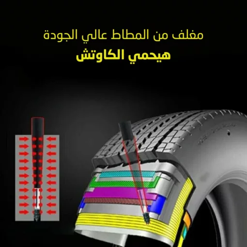 ⁦بديل لحام الكاوتش السريع⁩ - الصورة ⁦2⁩